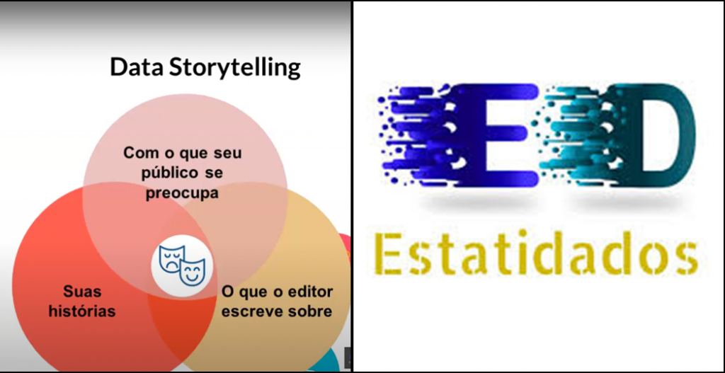 Data Storytelling no EstaTiDados