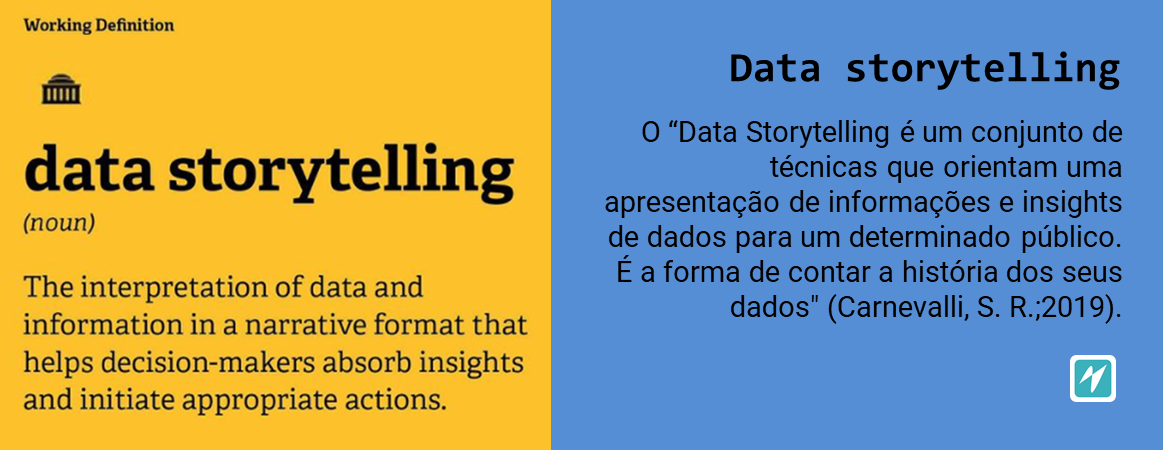 Termo Data Storytelling